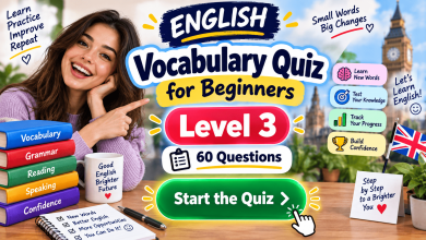 English Vocabulary Quiz for Beginners – Level 3 | 60 Questions