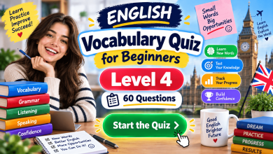 English Vocabulary Quiz for Beginners – Level 4 | 60 Questions